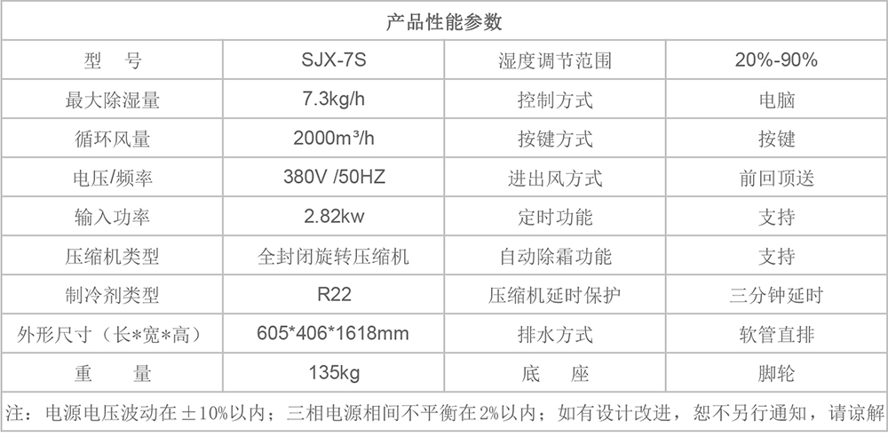 SJX-7S参数图.jpg