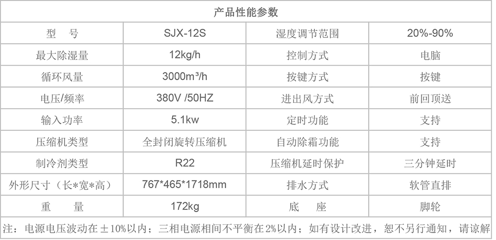 SJX-12S参数图.jpg