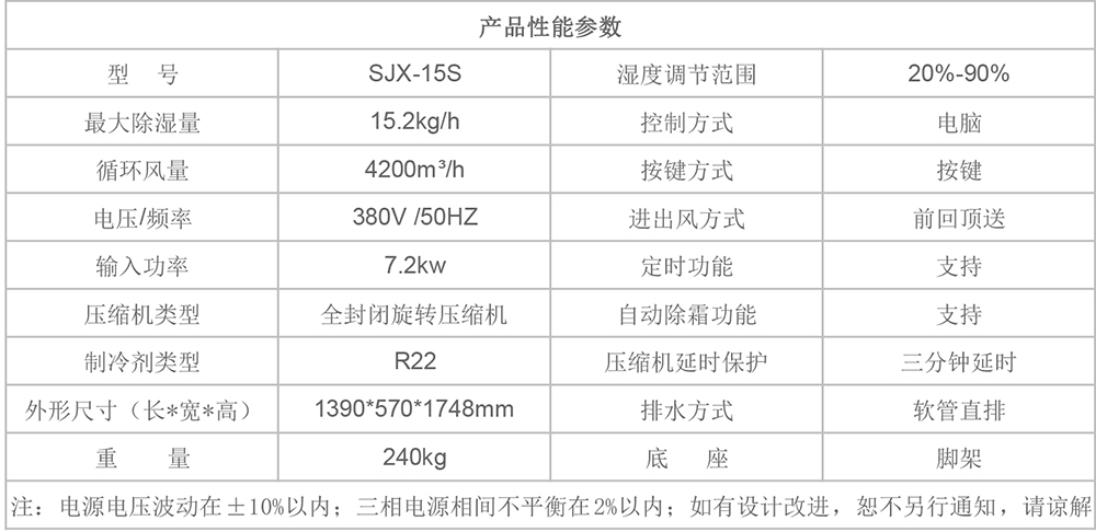 SJX-15S参数图.jpg