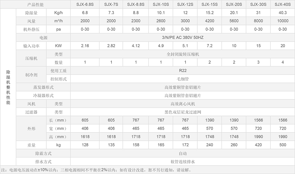 蓝系列香蕉视频APP下载入口参数图.jpg